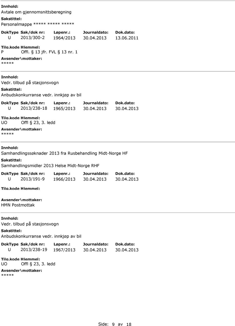 innkjøp av bil O 2013/238-18 1965/2013 Samhandlingssøknader 2013 fra Rusbehandling Midt-Norge HF