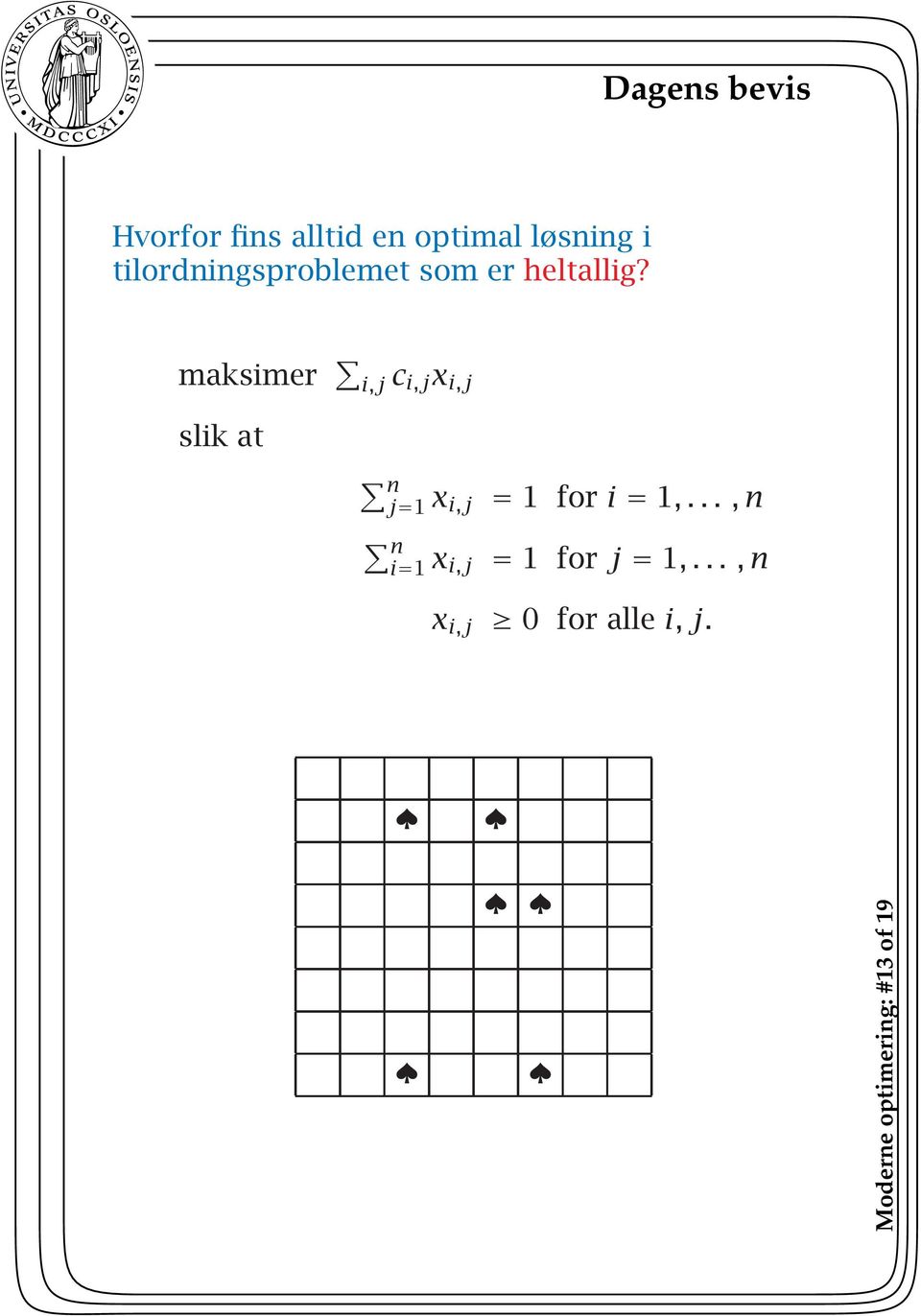 maksimer i,j c i,j x i,j slik at n j=1 x i,j = 1 for i = 1,.