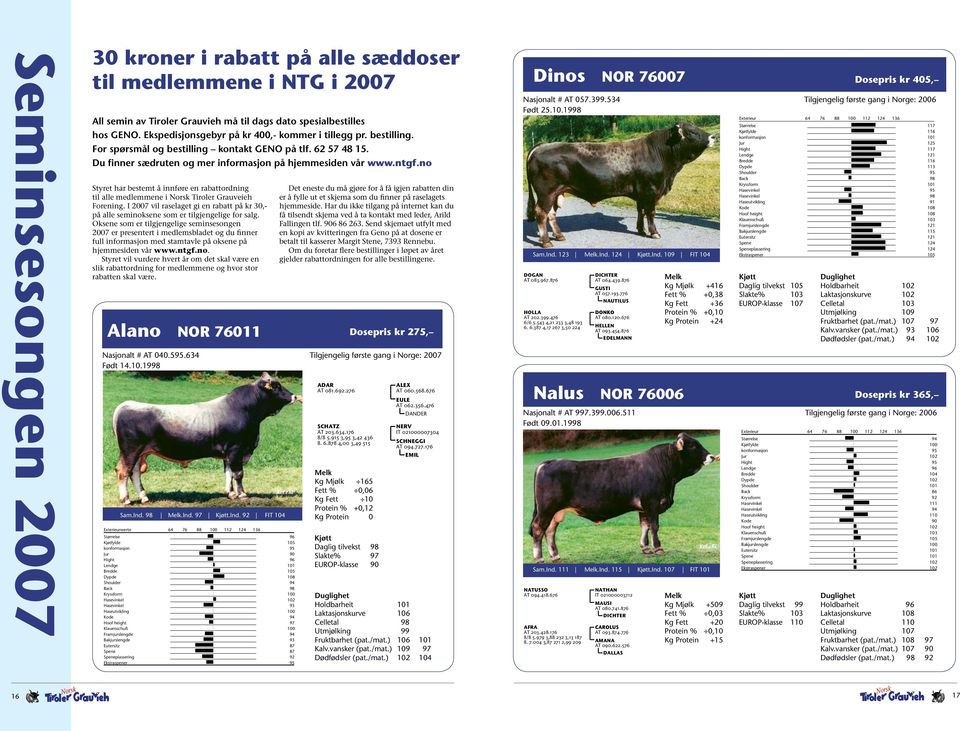 no Styret har bestemt å innføre en rabattordning til alle medlemmene i Norsk Tiroler Grauveieh Forening. I 2007 vil raselaget gi en rabatt på kr 30,- på alle seminoksene som er tilgjengelige for salg.