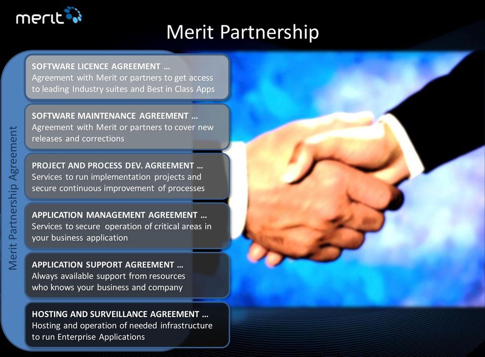 AGREEMENT Services to run implementation projects and secure continuous improvement of processes APPLICATION MANAGEMENT AGREEMENT Services to secure operation of critical areas in
