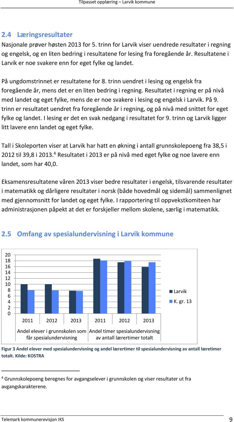 Resultatet i regning er på nivå med landet og eget fylke, mens de er noe svakere i lesing og engelsk i Larvik. På 9.