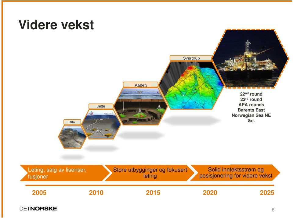 Leting, salg av lisenser, fusjoner Store utbygginger og