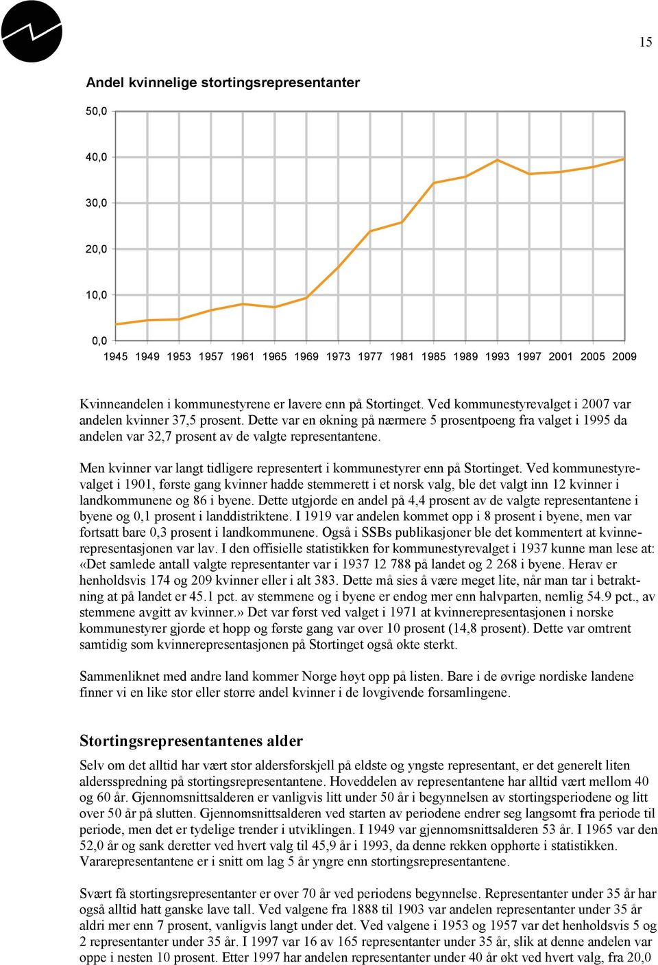 Dette var en økning på nærmere 5 prosentpoeng fra valget i 1995 da andelen var 32,7 prosent av de valgte representantene.