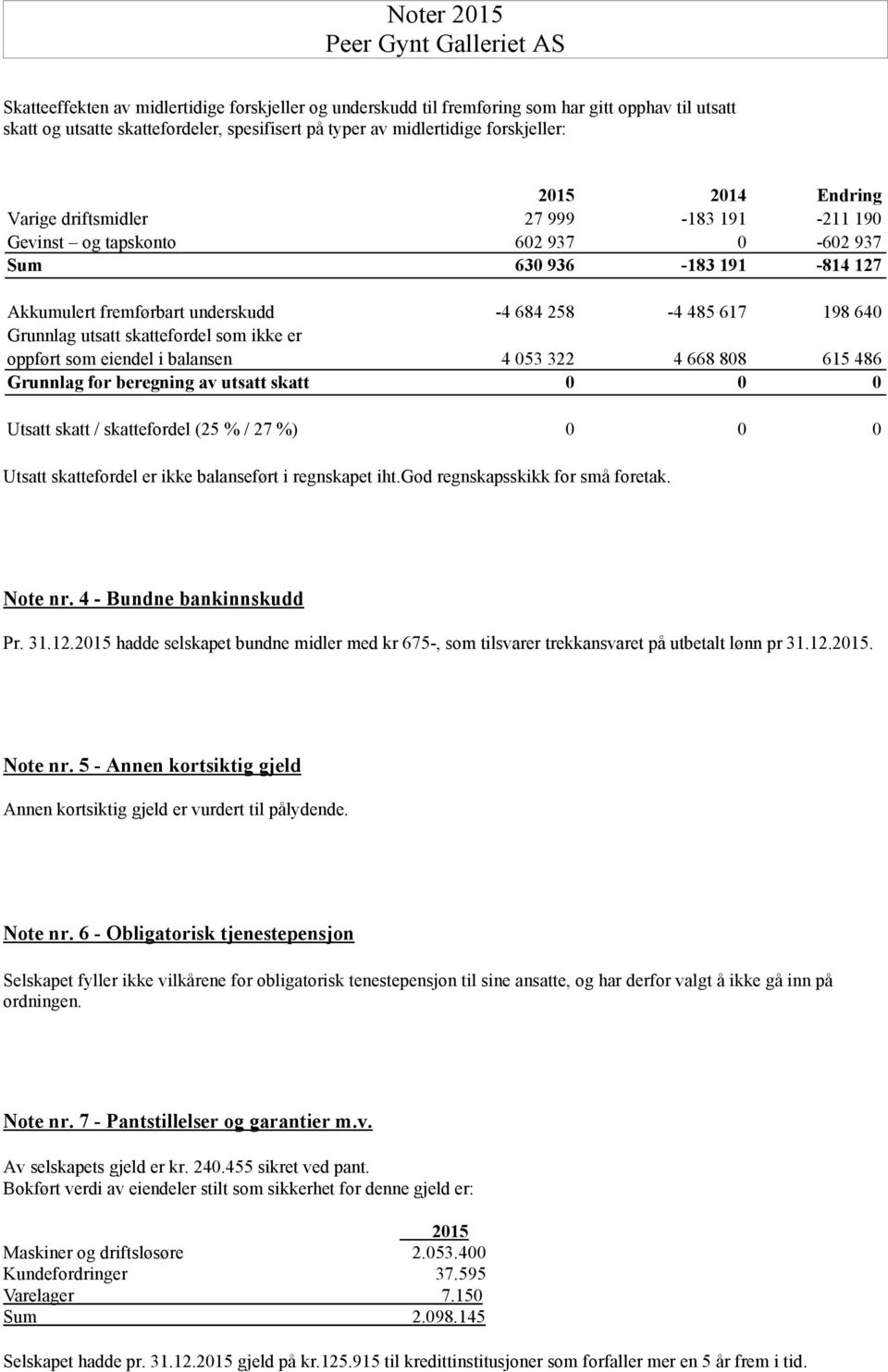 utsatt skattefordel som ikke er oppført som eiendel i balansen 4 053 322 4 668 808 615 486 Grunnlag for beregning av utsatt skatt 0 0 0 Utsatt skatt / skattefordel (25 % / 27 %) 0 0 0 Utsatt