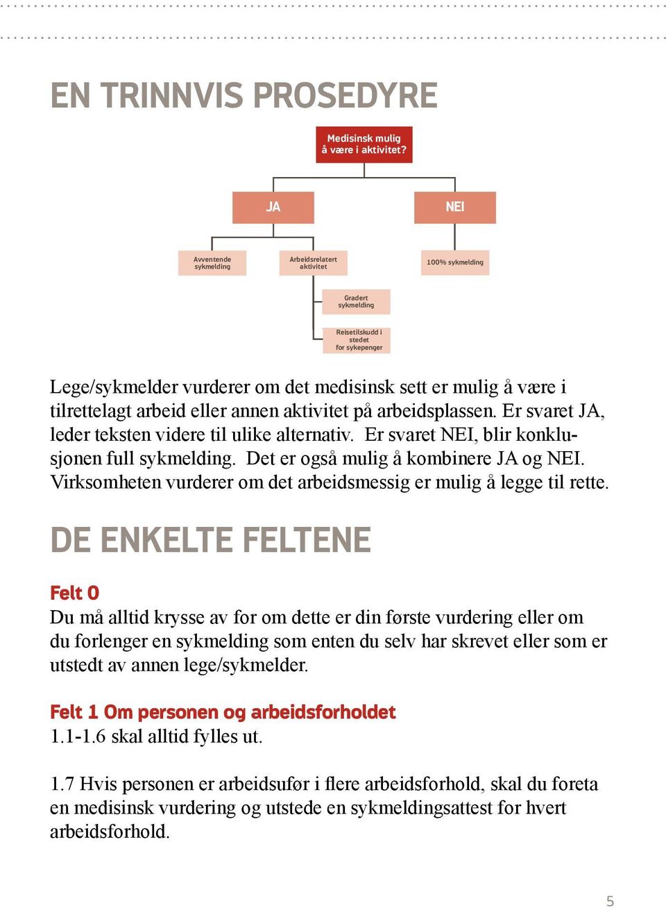 Lege/sykmelder vurderer om det medisinsk sett er mulig å være i tilrettelagt arbeid eller annen aktivitet på arbeidsplassen. Er svaret JA, leder teksten videre til ulike alternativ.