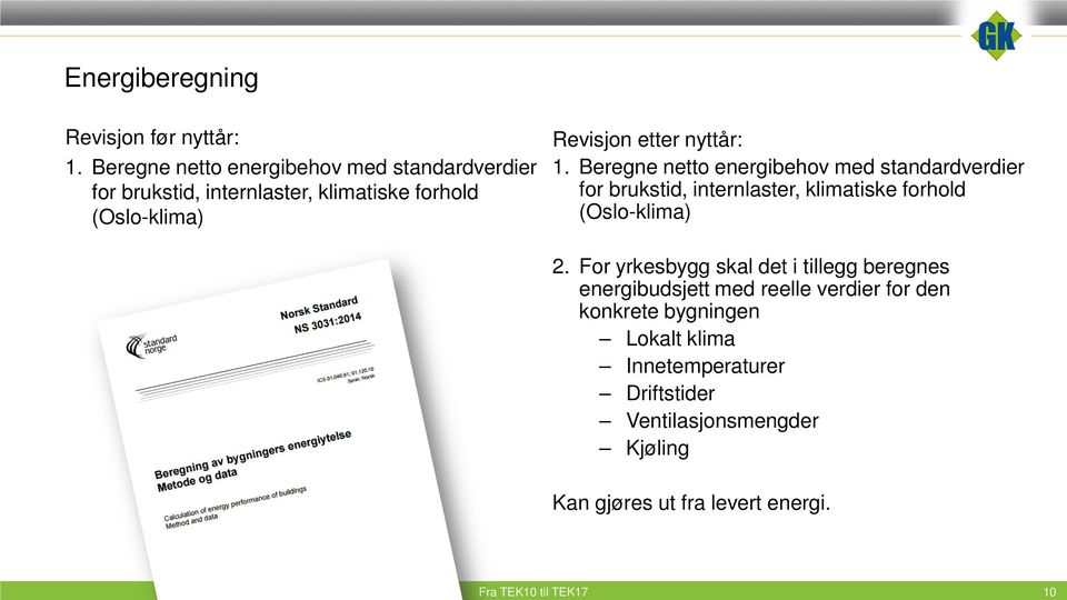 nyttår: 1. Beregne netto energibehov med standardverdier for brukstid, internlaster, klimatiske forhold (Oslo-klima) 2.