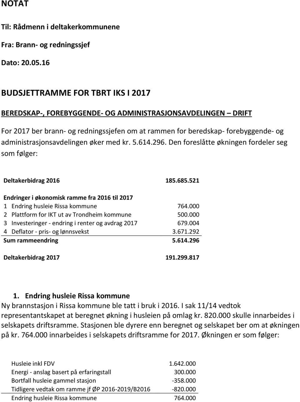 administrasjonsavdelingen øker med kr. 5.614.296. Den foreslåtte økningen fordeler seg som følger: Deltakerbidrag 2016 185.685.