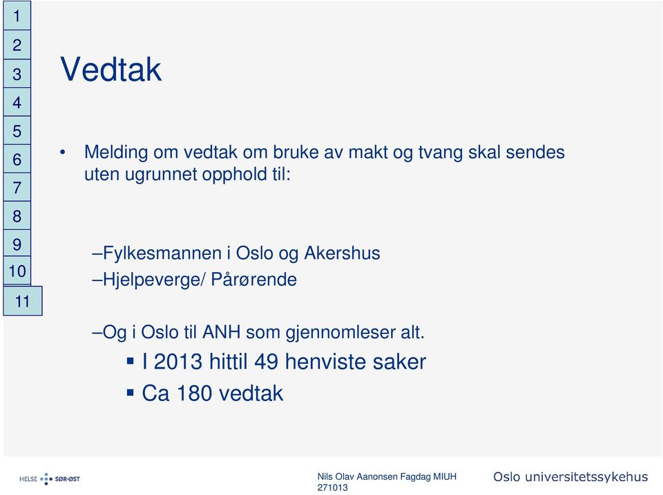 i Oslo og Akershus Hjelpeverge/ Pårørende Og i Oslo til ANH som