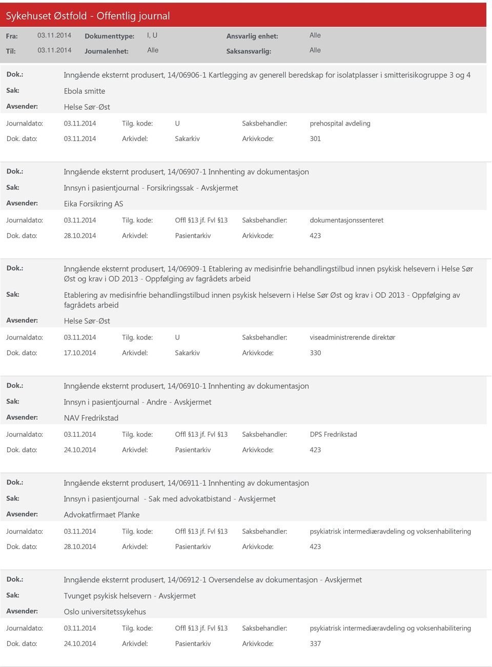 dokumentasjonssenteret Inngående eksternt produsert, 14/06909-1 Etablering av medisinfrie behandlingstilbud innen psykisk helsevern i Helse Sør Øst og krav i OD 2013 - Oppfølging av fagrådets arbeid