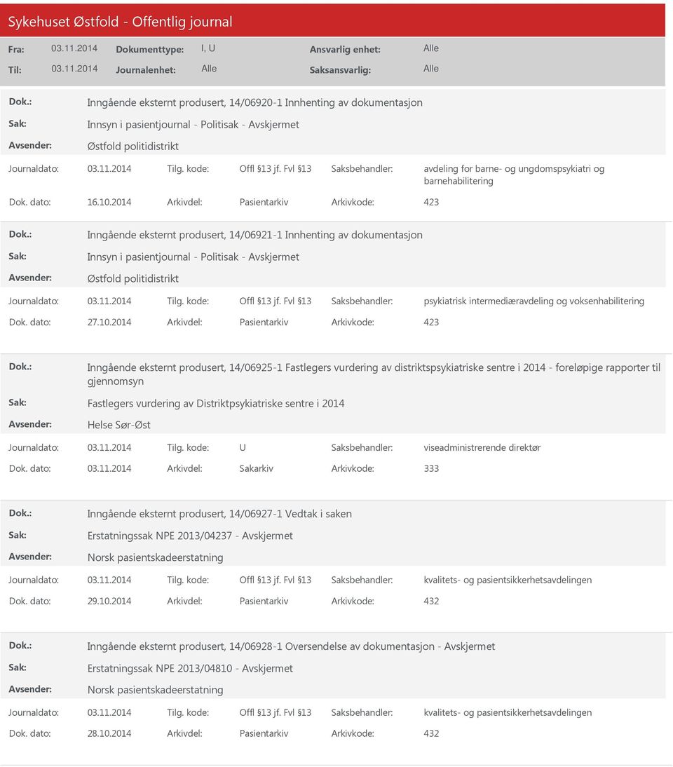 14/06925-1 Fastlegers vurdering av distriktspsykiatriske sentre i 2014 - foreløpige rapporter til gjennomsyn Fastlegers vurdering av Distriktpsykiatriske sentre i 2014 viseadministrerende direktør