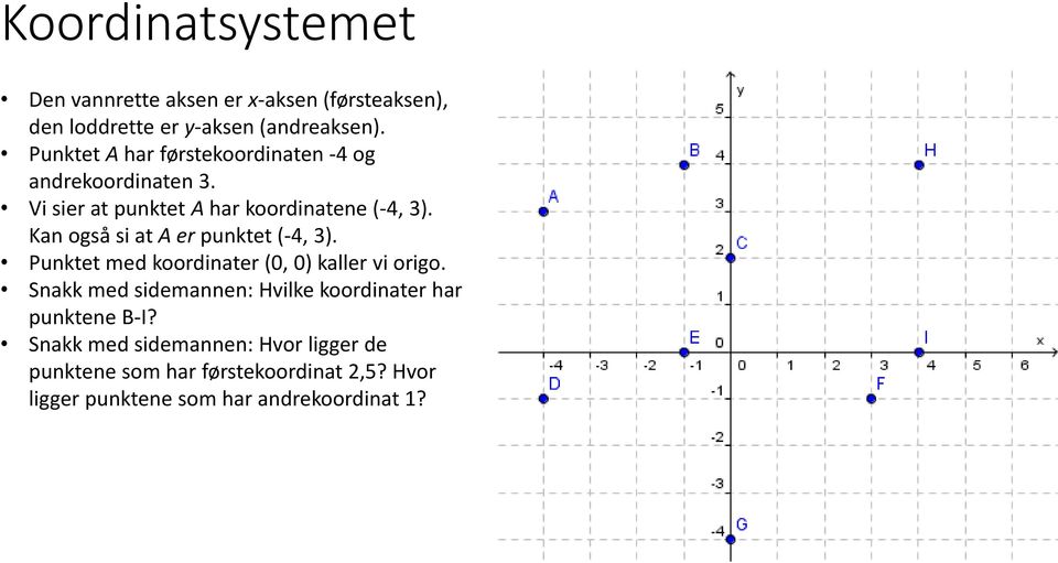 Kan også si at A er punktet (-4, 3). Punktet med koordinater (0, 0) kaller vi origo.