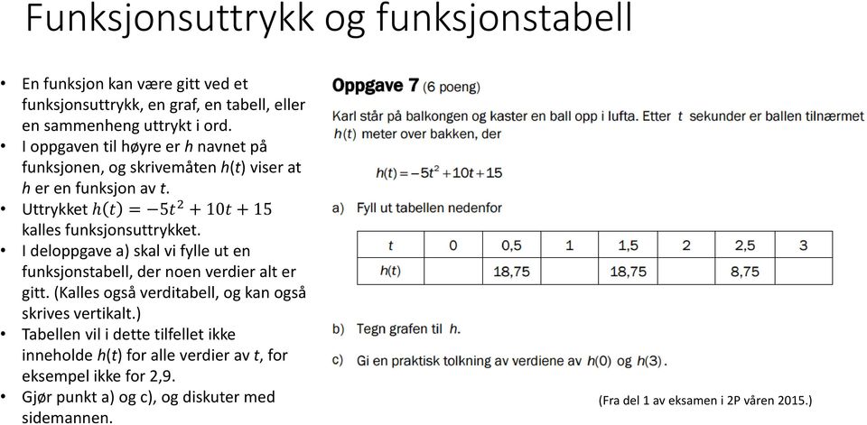 I deloppgave a) skal vi fylle ut en funksjonstabell, der noen verdier alt er gitt. (Kalles også verditabell, og kan også skrives vertikalt.