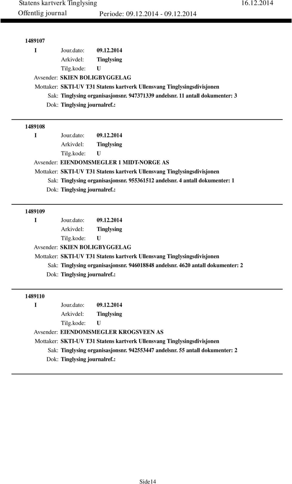 4 antall dokumenter: 1 Dok: journalref.: 1489109 Avsender: SKIEN BOLIGBYGGELAG Mottaker: SKTI-V T31 Statens kartverk llensvang sdivisjonen Sak: organisasjonsnr. 946018848 andelsnr.