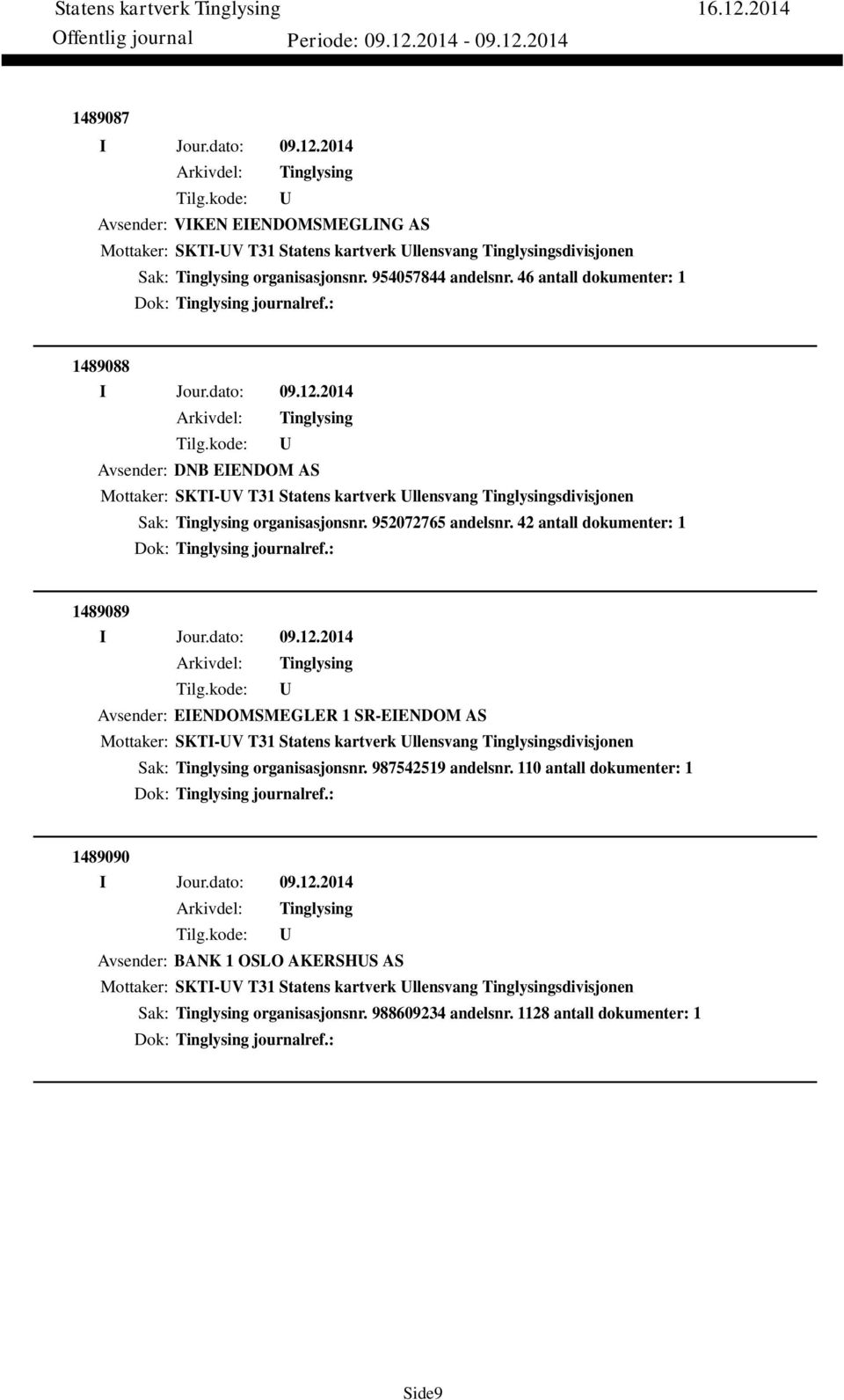 42 antall dokumenter: 1 Dok: journalref.: 1489089 Avsender: EIENDOMSMEGLER 1 SR-EIENDOM AS Mottaker: SKTI-V T31 Statens kartverk llensvang sdivisjonen Sak: organisasjonsnr. 987542519 andelsnr.