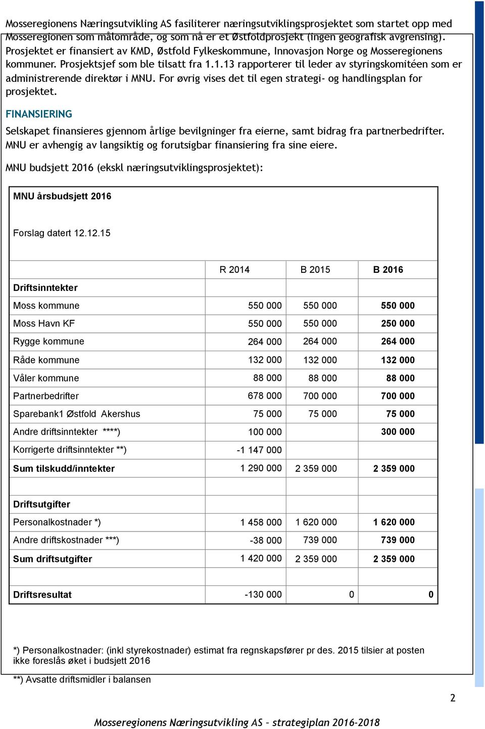 1.13 rapporterer til leder av styringskomitéen som er administrerende direktør i MNU. For øvrig vises det til egen strategi- og handlingsplan for prosjektet.