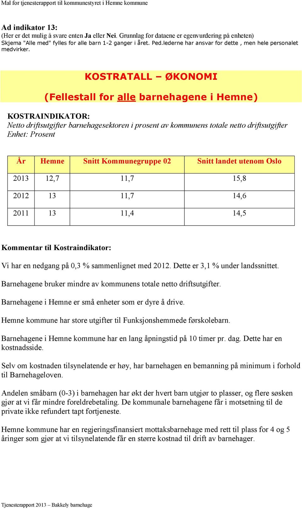 KOSTRATALL ØKONOMI (Fellestall for alle barnehagene i Hemne) Netto driftsutgifter barnehagesektoren i prosent av kommunens totale netto driftsutgifter 2013 12,7 11,7 15,8 2012 13 11,7 14,6 2011 13
