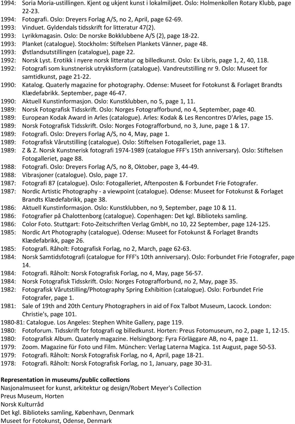 1993: Østlandsutstillingen (catalogue), page 22. 1992: Norsk Lyst. Erotikk i nyere norsk litteratur og billedkunst. Oslo: Ex Libris, page 1, 2, 40, 118.