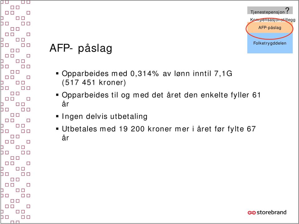 Opparbeides med 0,314% av lønn inntil 7,1G (517 451 kroner)