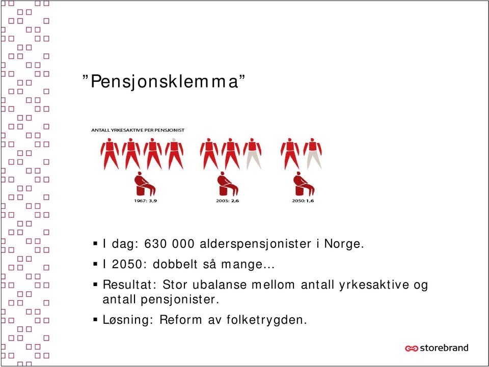 I 2050: dobbelt så mange Resultat: Stor