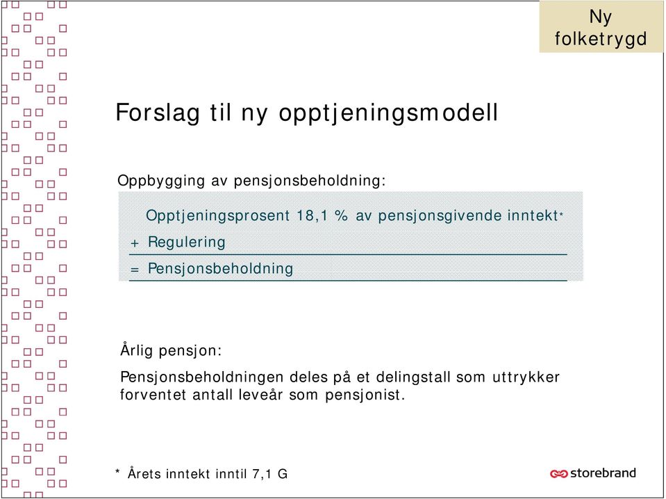 Regulering g = Pensjonsbeholdning Årlig pensjon: Pensjonsbeholdningen deles på