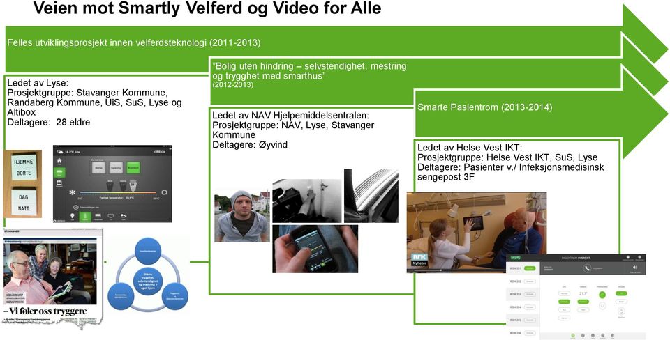 trygghet med smarthus (2012-2013) Ledet av NAV Hjelpemiddelsentralen: Prosjektgruppe: NAV, Lyse, Stavanger Kommune Deltagere: Øyvind