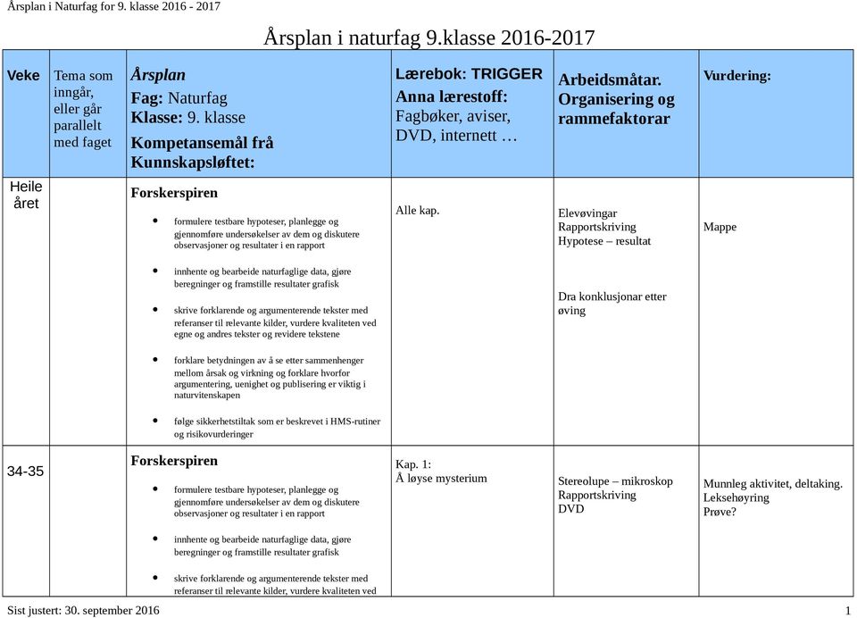 til relevante kilder, vurdere kvaliteten ved egne og andres tekster og revidere tekstene forklare betydningen av å se etter sammenhenger mellom årsak og virkning og forklare hvorfor argumentering,