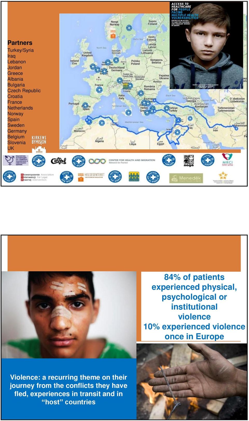 fled, experiences in transit and in host countries 84% of patients experienced physical, psychological or