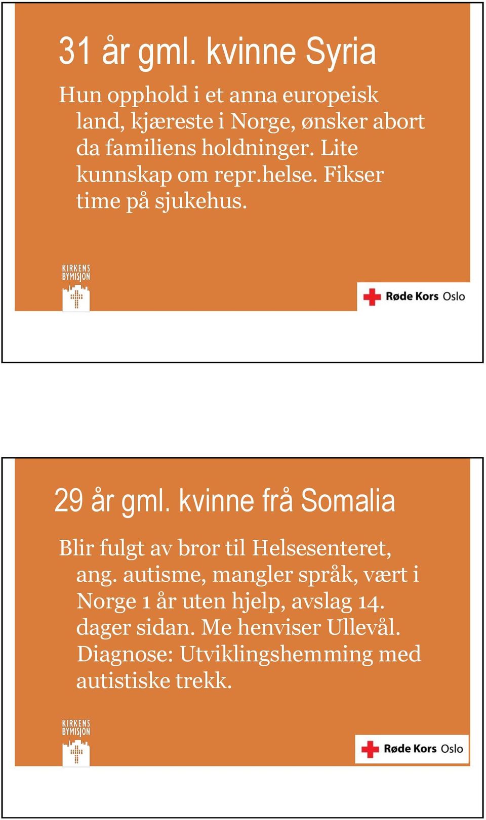 holdninger. Lite kunnskap om repr.helse. Fikser time på sjukehus. 29 år gml.