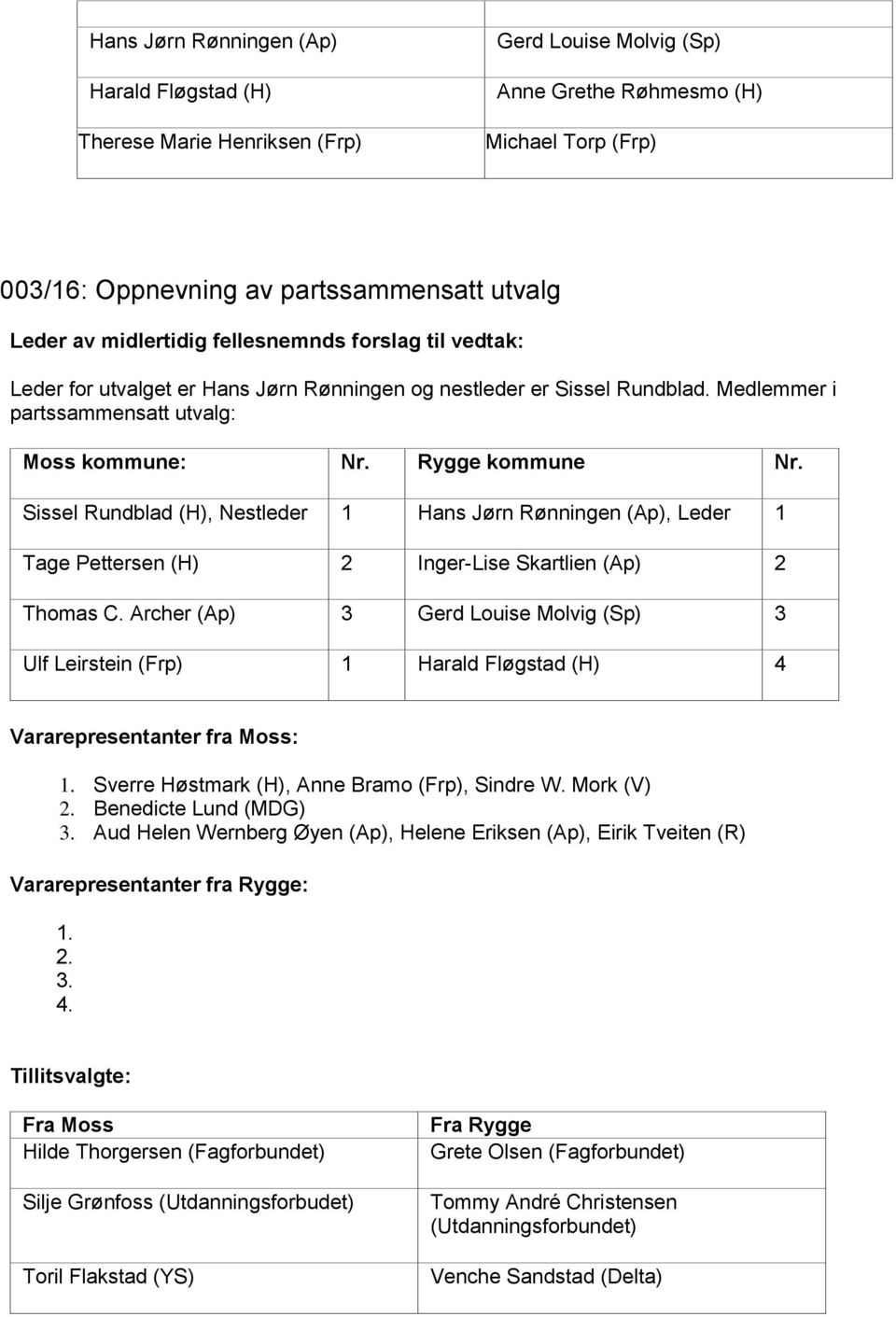 Sissel Rundblad (H), Nestleder 1 Hans Jørn Rønningen (Ap), Leder 1 Tage Pettersen (H) 2 Inger-Lise Skartlien (Ap) 2 Thomas C.