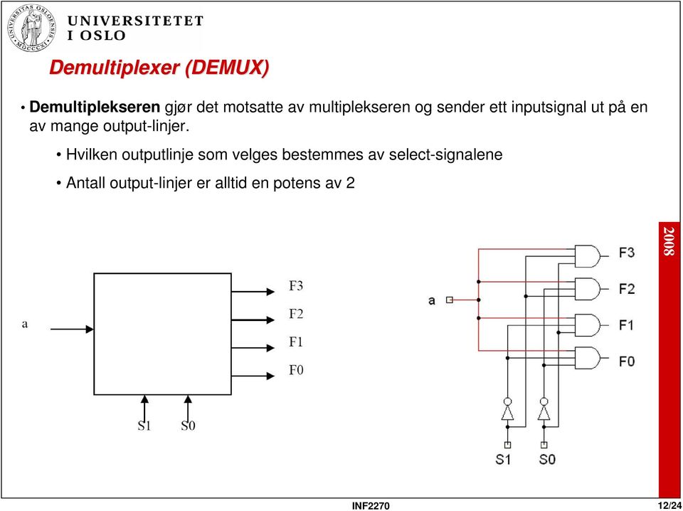 output-linjer.