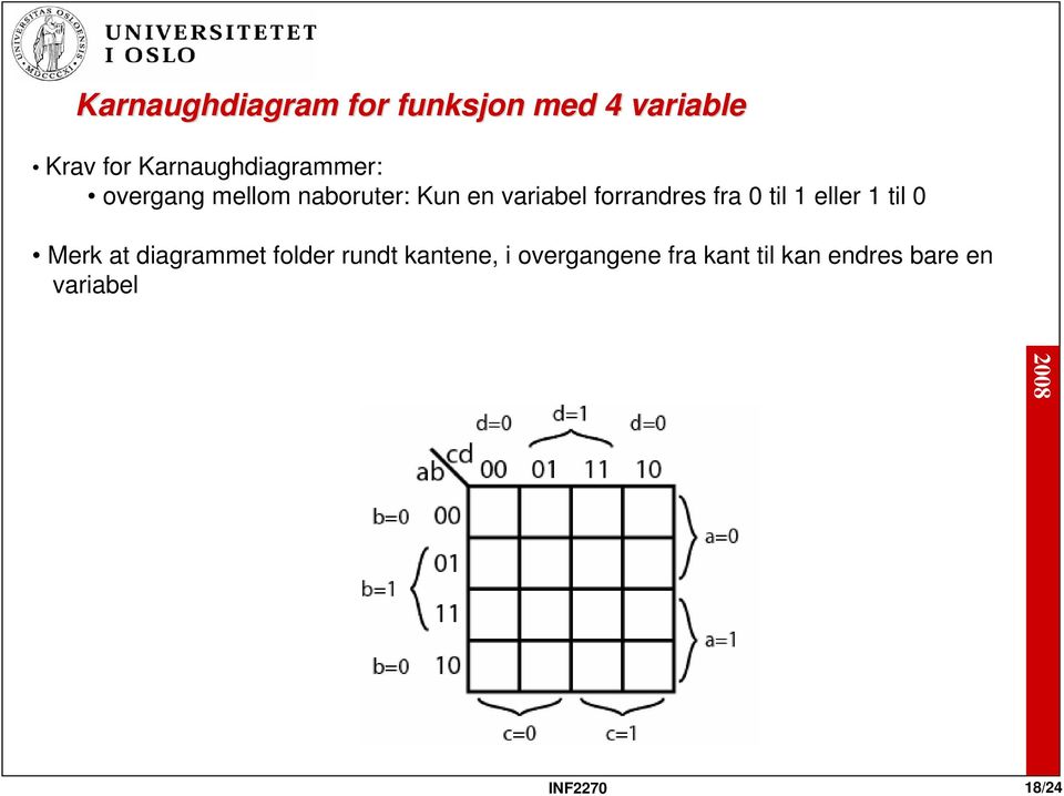 forrandres fra 0 til 1 eller 1 til 0 Merk at diagrammet folder