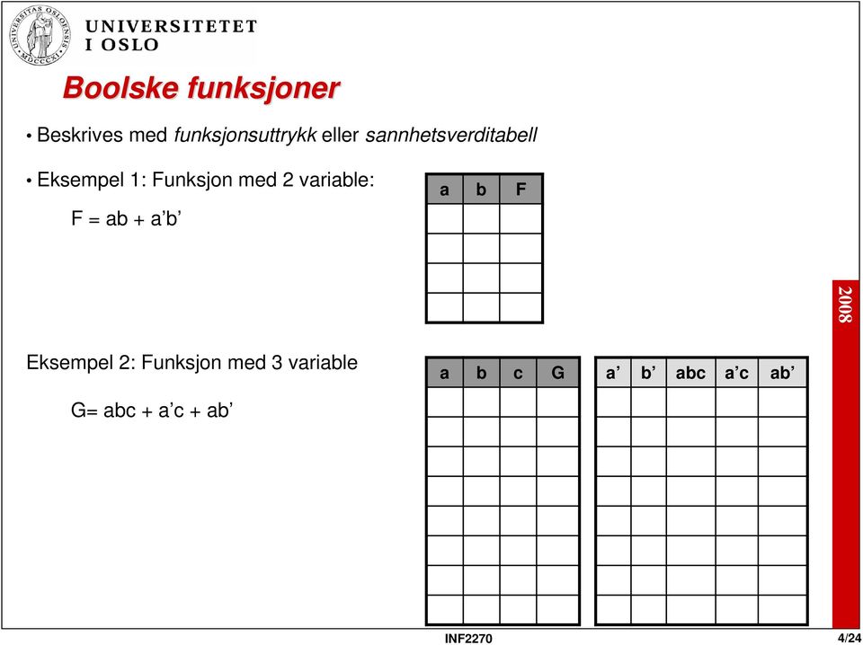 variable: F = ab + a b a b F Eksempel 2: Funksjon med 3