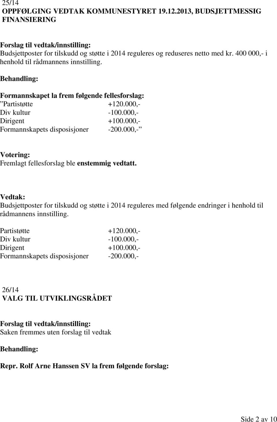 000,- Votering: Fremlagt fellesforslag ble enstemmig vedtatt. Budsjettposter for tilskudd og støtte i 2014 reguleres med følgende endringer i henhold til rådmannens innstilling.