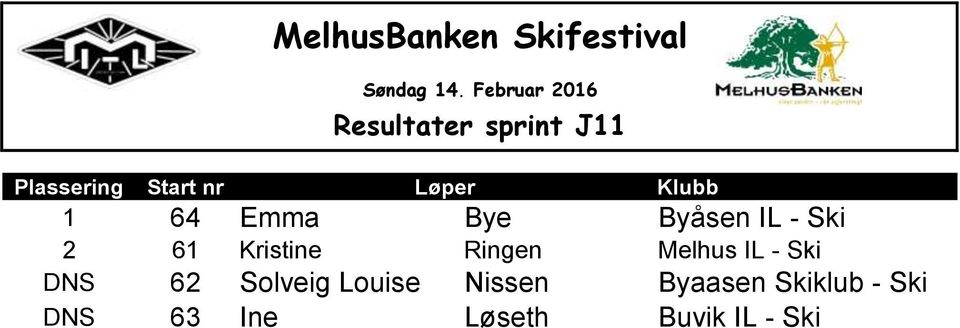 Ski DNS 62 Solveig Louise Nissen Byaasen