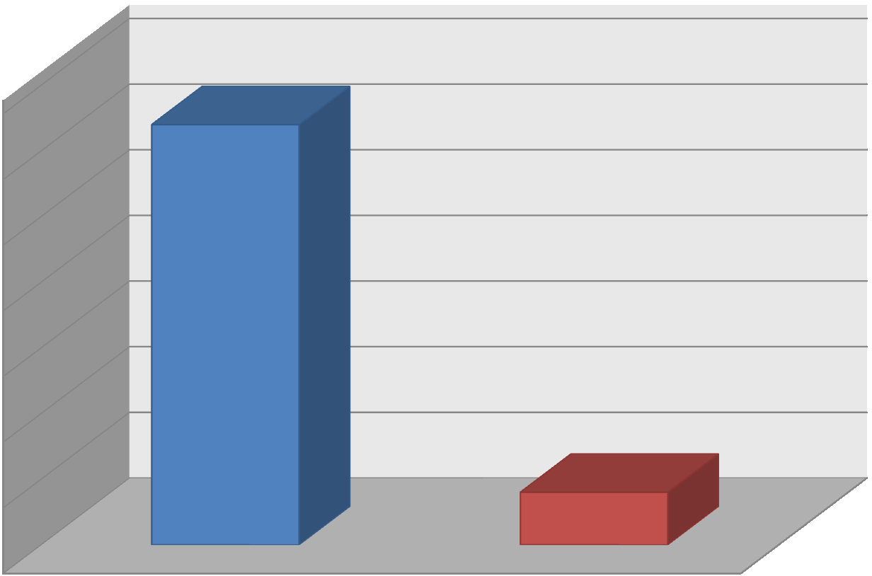 Planoversikt etter forskriften 13 > Har kommuner