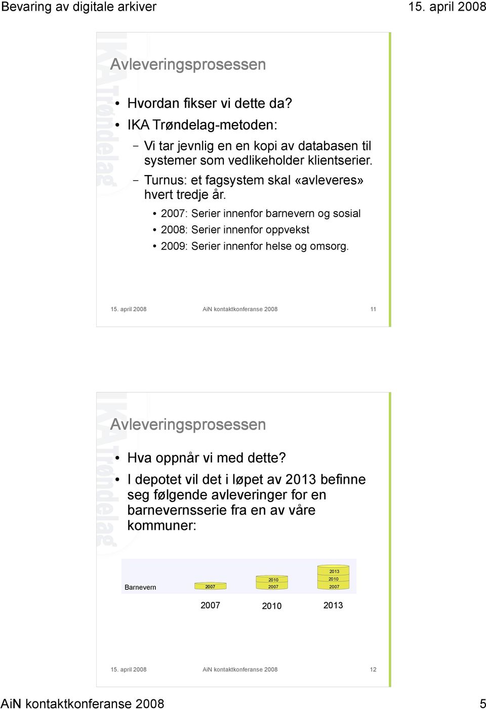 2007: Serier innenfor barnevern og sosial 2008: Serier innenfor oppvekst 2009: Serier innenfor helse og omsorg. 15.