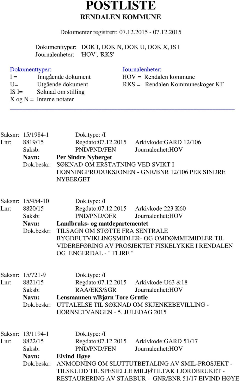 beskr: TILSAGN OM STØTTE FRA SENTRALE BYGDEUTVIKLINGSMIDLER- OG OMDØMMEMIDLER TIL VIDEREFØRING AV PROSJEKTET FISKELYKKE I RENDALEN OG ENGERDAL - " FLIRE " Saksnr: 15/721-9 Dok.