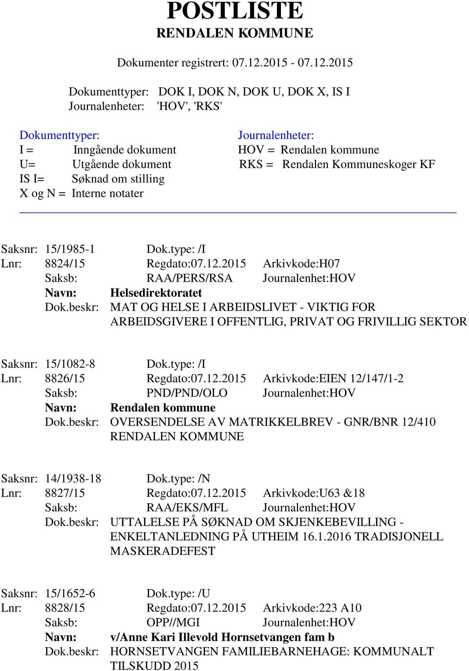 2015 Arkivkode:EIEN 12/147/1-2 Saksb: PND/PND/OLO Journalenhet:HOV Navn: Rendalen kommune Dok.beskr: OVERSENDELSE AV MATRIKKELBREV - GNR/BNR 12/410 Saksnr: 14/1938-18 Dok.