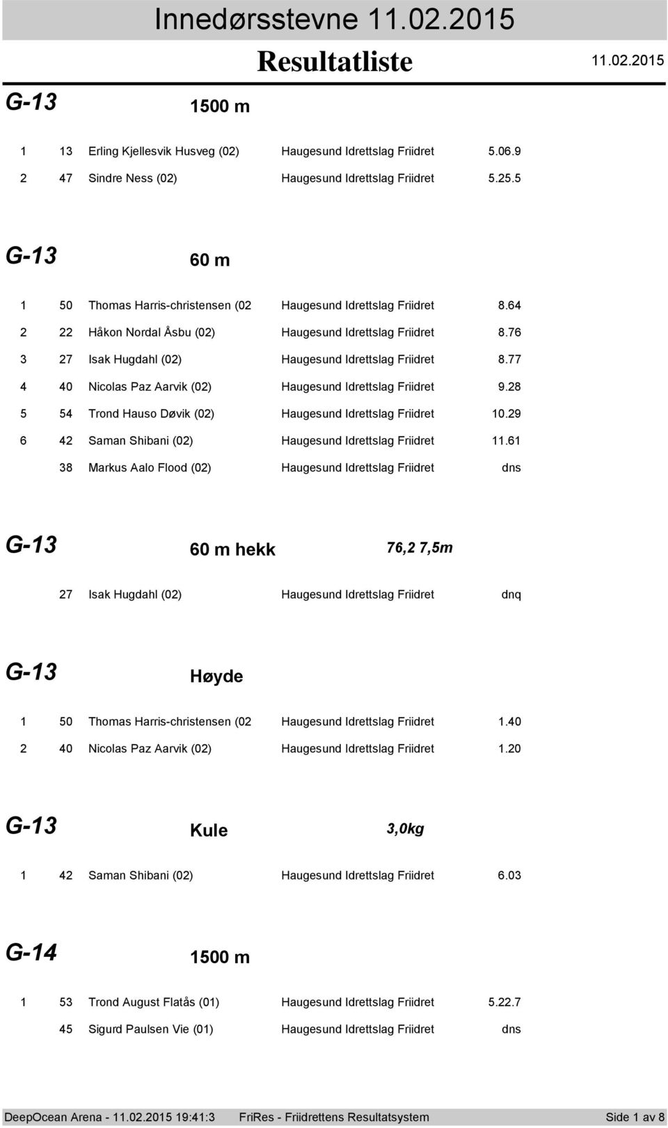77 0 Nicolas Paz Aarvik (0) Haugesund Idrettslag Friidret 9.8 Trond Hauso Døvik (0) Haugesund Idrettslag Friidret 0.9 Saman Shibani (0) Haugesund Idrettslag Friidret.