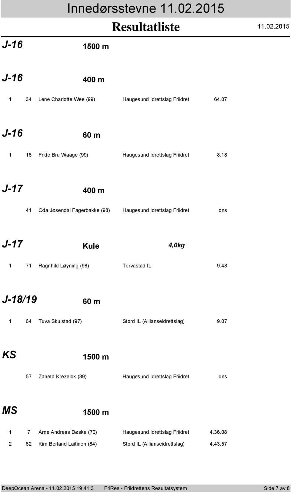 8 J-7 00 m Oda Jøsendal Fagerbakke (98) Haugesund Idrettslag Friidret dns J-7 Kule,0kg 7 Ragnhild Løyning (98) Torvastad IL 9.