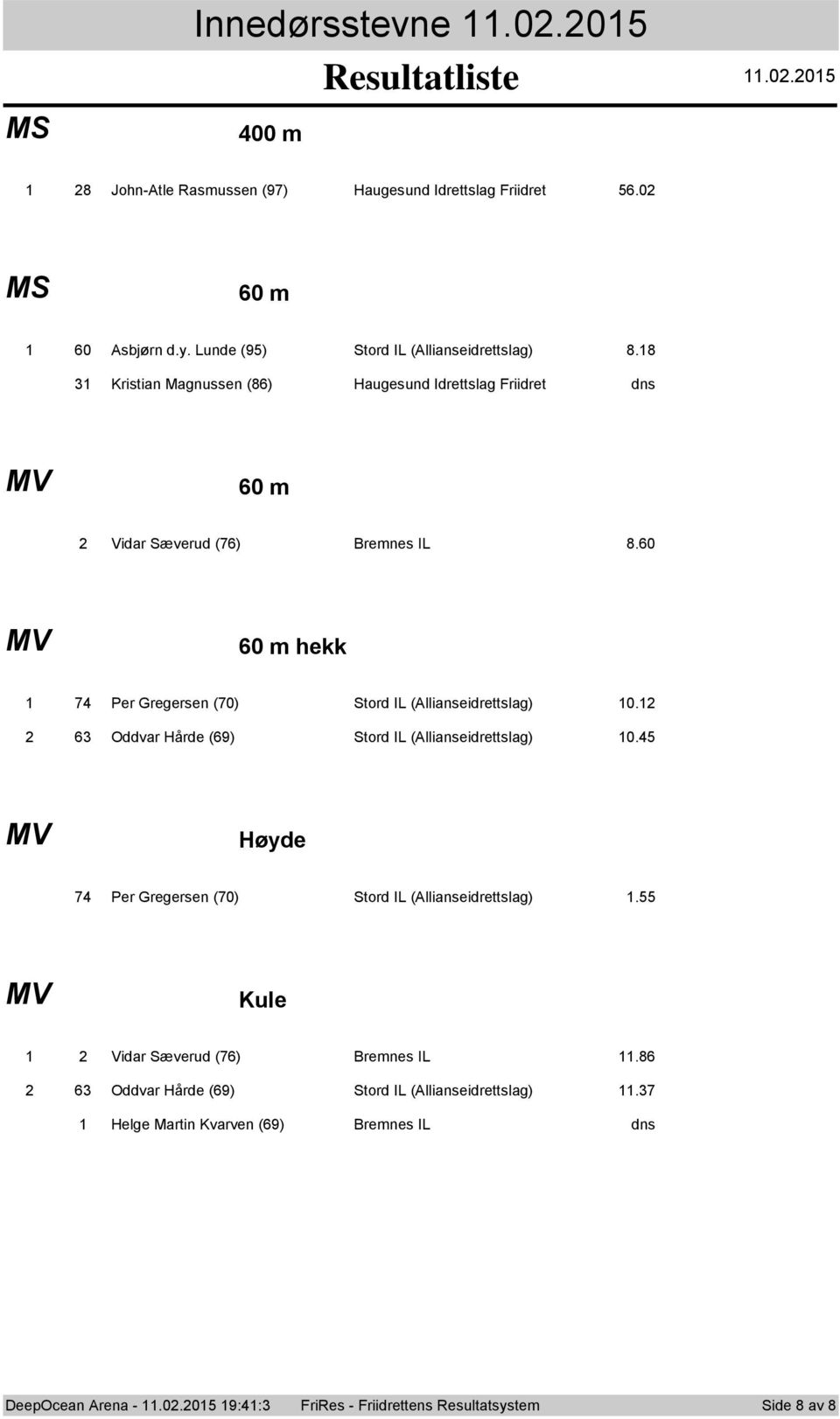 0 MV 0 m hekk 7 Per Gregersen (70) Stord IL (Allianseidrettslag) 0. Oddvar Hårde (9) Stord IL (Allianseidrettslag) 0.