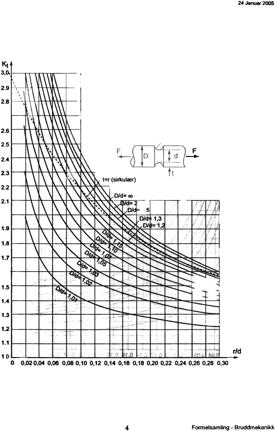 4 r-- i:::-j.3 r- I-- ; h.2.