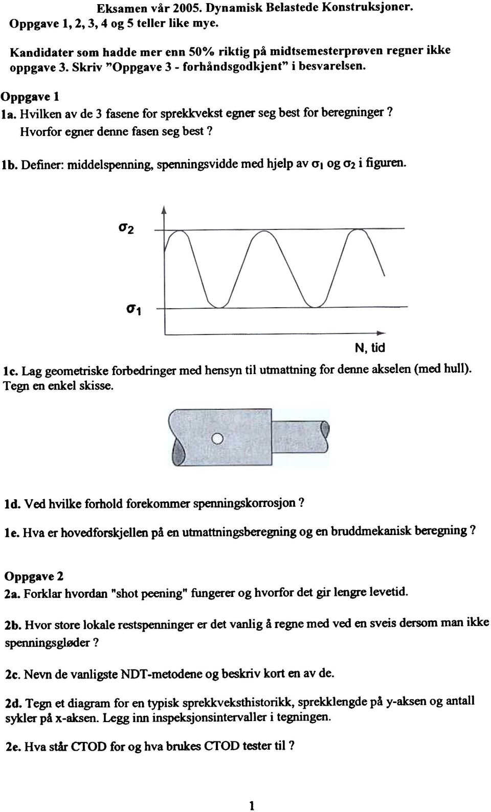 og 0"2 i figuren. 0'2 0' N tid. le. Lag geometriske forbedringer med hensyn til utmattning for denne akselen (med hull). Tegn en enkel skisse. Id. Ved hvilke forhold forekommer spenningskorrosjon? le. Hva er hovedforskjellen på en utmattningsberegning og en bruddmekanisk beregning?