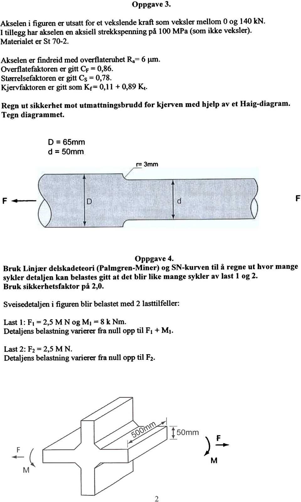 Regn ut sikkerhet mot utmattningsbrudd for kjerven med hjelp av et Haig-diagram. Tegn diagrammet. D = 65mm d = 50mm r= 3mm F 4 F Oppgave 4.