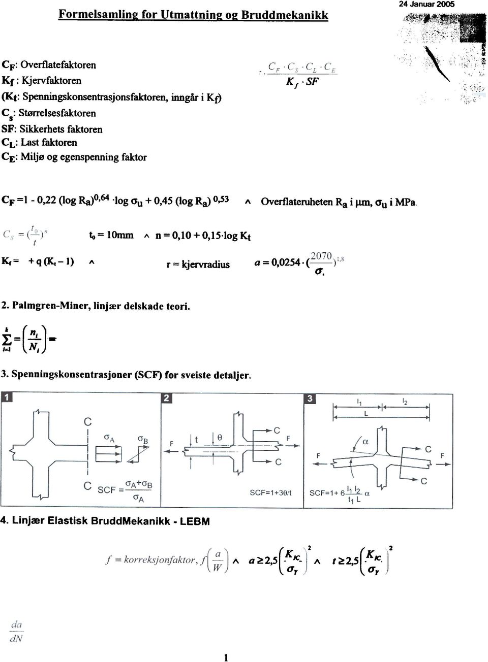 log au + 0,45 (log Ra> 0,53 J\ Overflateruheten Ra i JID, O'u i MPa. to=lomm " n = 0,0 + 0,IS.og Kt K,= +q(k.- I) J\. a = 0,0254.( r=kjervradius 0', 2.