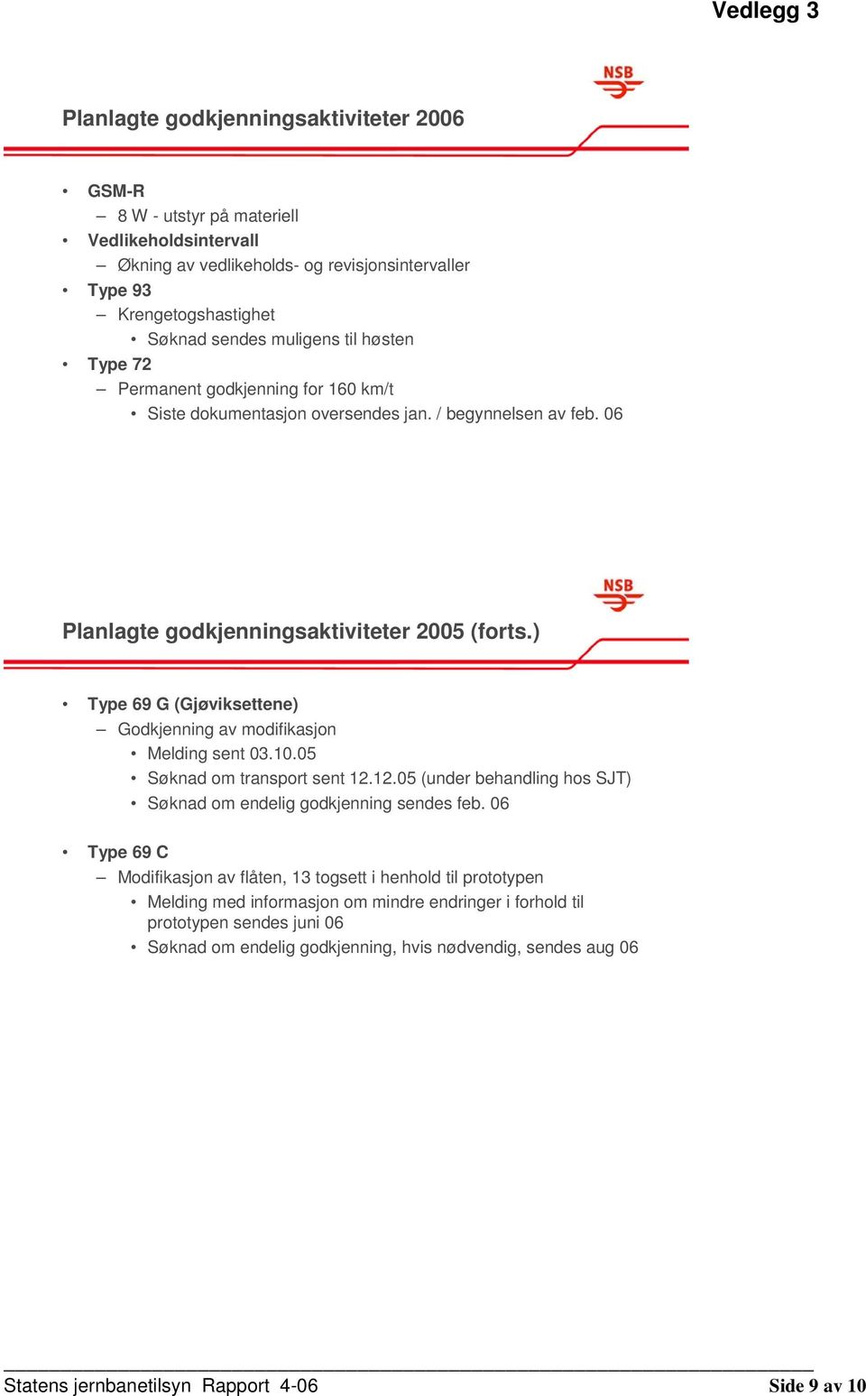 ) Type 69 G (Gjøviksettene) Godkjenning av modifikasjon Melding sent 03.10.05 Søknad om transport sent 12.12.05 (under behandling hos SJT) Søknad om endelig godkjenning sendes feb.