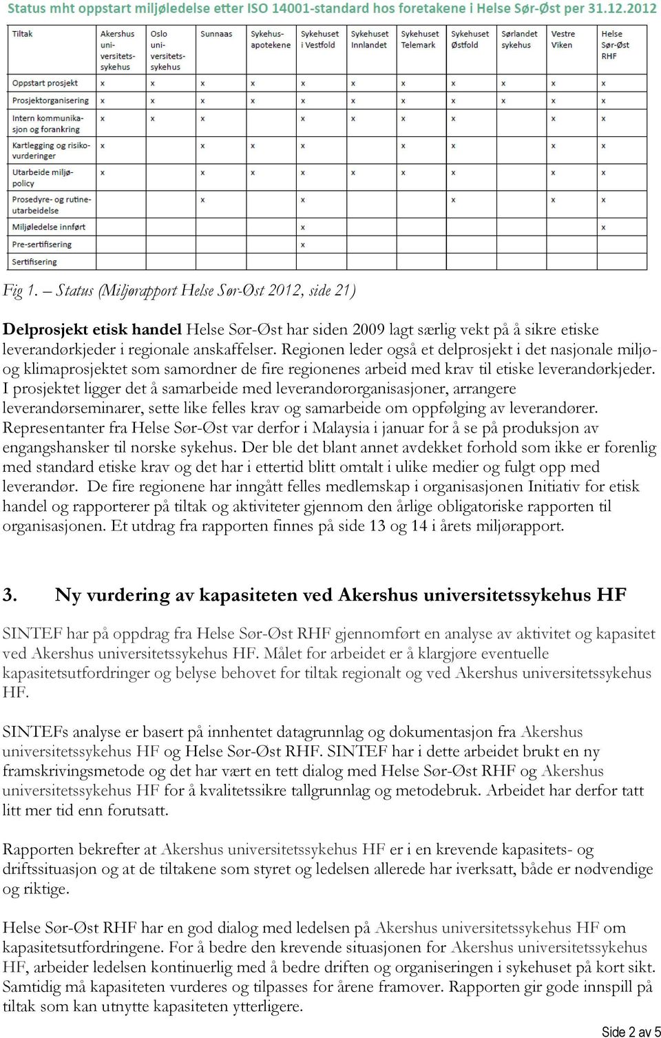 I prosjektet ligger det å samarbeide med leverandørorganisasjoner, arrangere leverandørseminarer, sette like felles krav og samarbeide om oppfølging av leverandører.