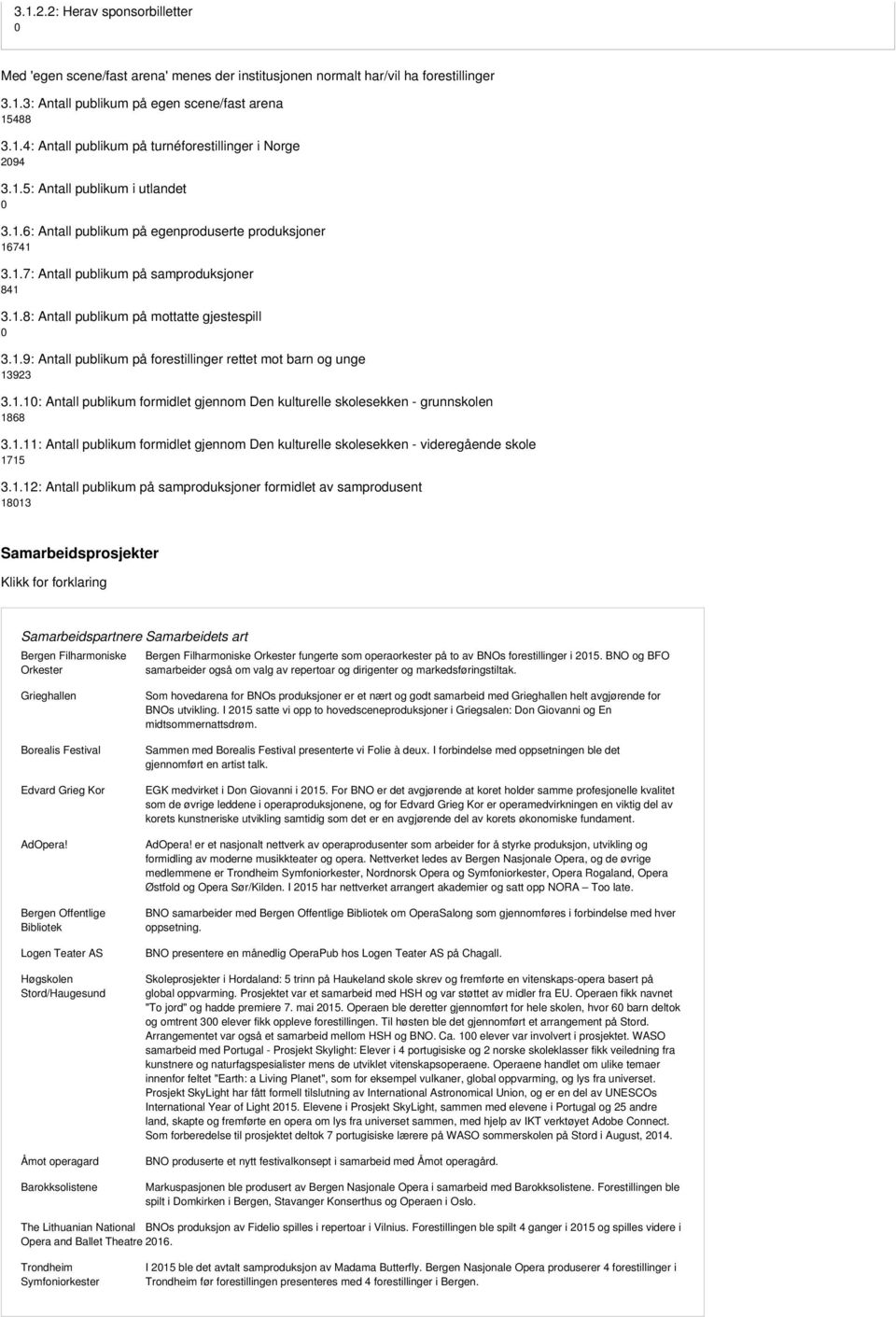 .9: Antall publikum på forestillinger rettet mot barn og unge 3923 3..: Antall publikum formidlet gjennom Den kulturelle skolesekken - grunnskolen 868 3.