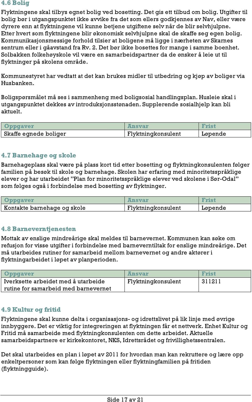 Etter hvert som flyktningene blir økonomisk selvhjulpne skal de skaffe seg egen bolig.