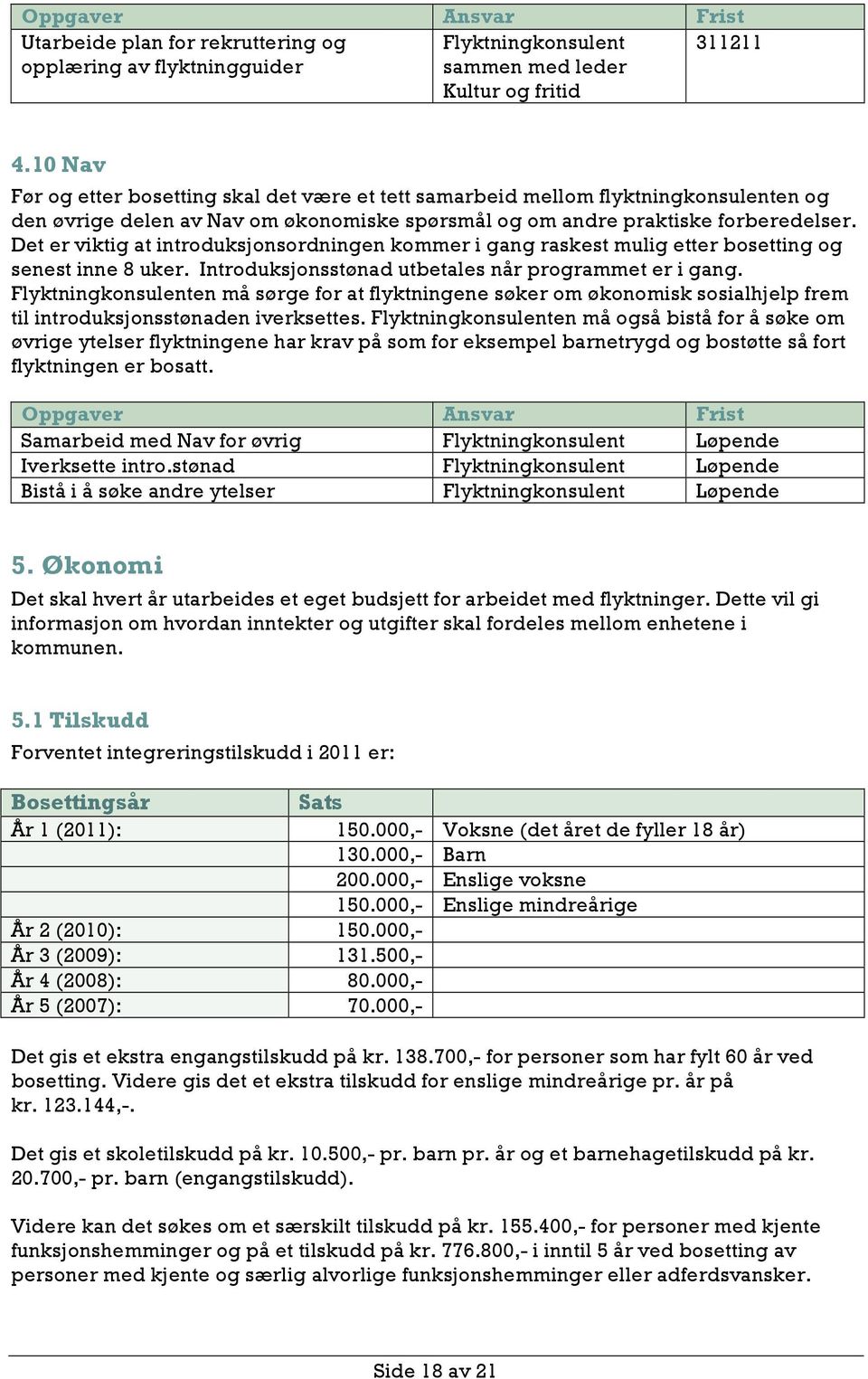 Det er viktig at introduksjonsordningen kommer i gang raskest mulig etter bosetting og senest inne 8 uker. Introduksjonsstønad utbetales når programmet er i gang.